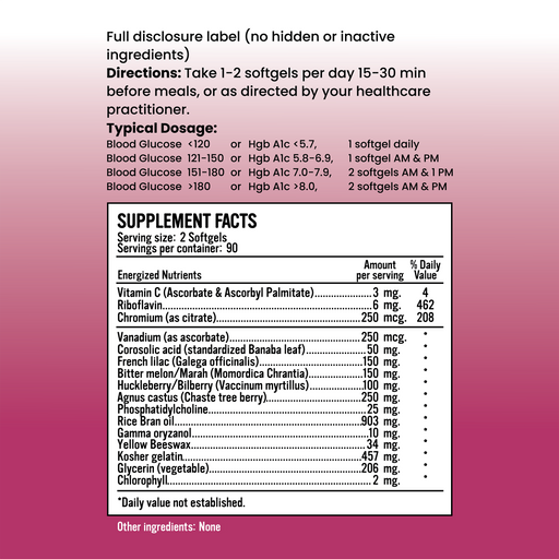Glucose Balance+
