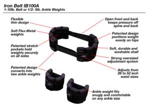 Better Bones Weighted Exercise Equipment