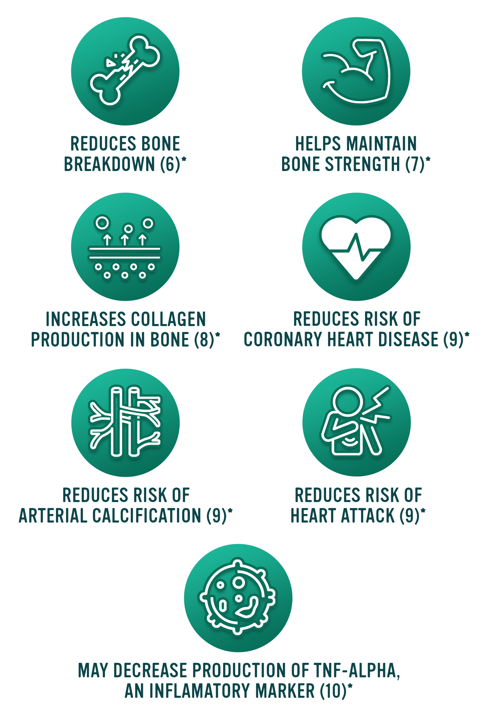 K2 (MK-7) Vitamin K Now with MenaQ7®