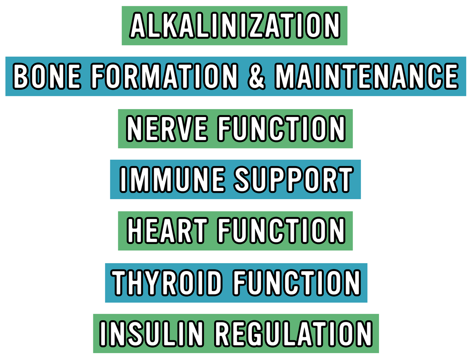 WHY DO YOU NEED MINERALS?