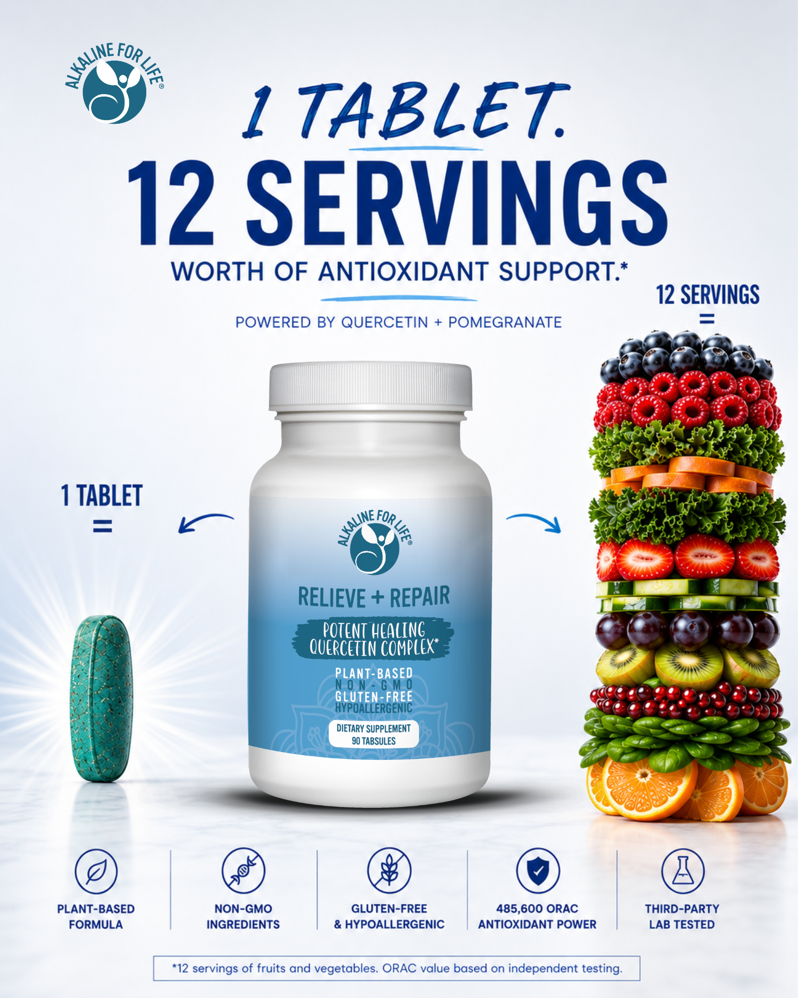 Relieve + Repair Quercetin