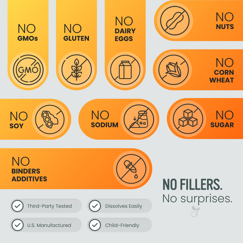 Alkalini-C Alkalizing Ascorbate Powder (Vitamin C)